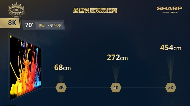 Ҫʲôĵ30% 