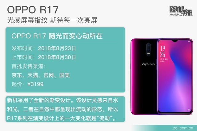 ʮŸͼ߽OPPO R17 ͬλѳ