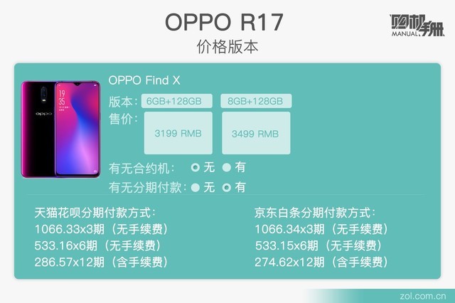 ʮŸͼ߽OPPO R17 ͬλѳ