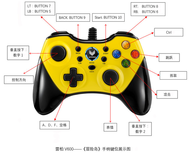 冒險島雷柏v600遊戲手柄按鍵設置教程