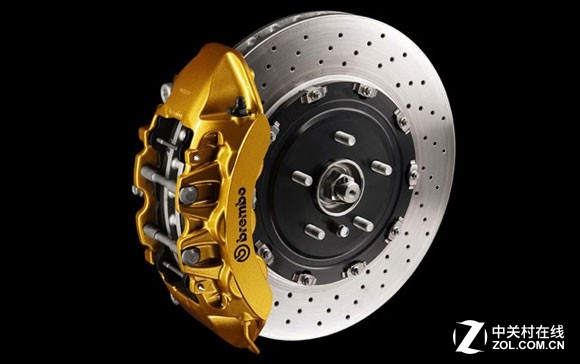ɲϵͳĴСBrembo˾  