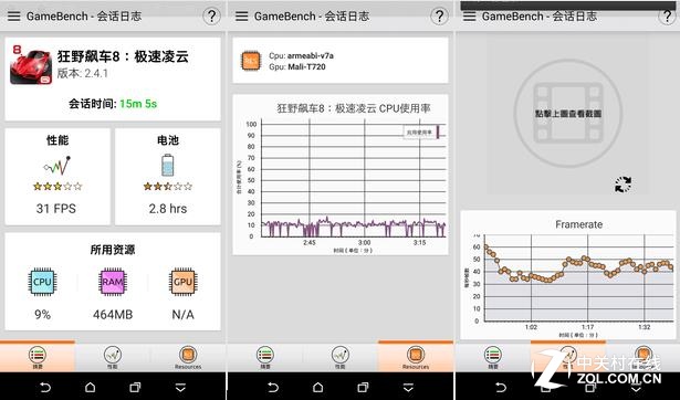 HTC Desire 830ȫ:",ûµ" 