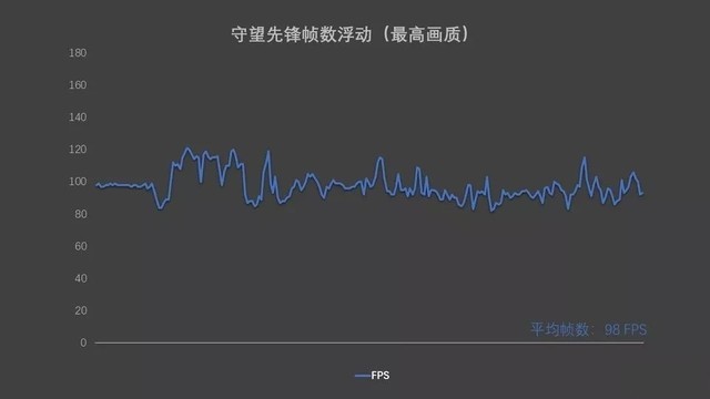 ����G7��Ϸ�� �����ֱ��2000Ԫ 