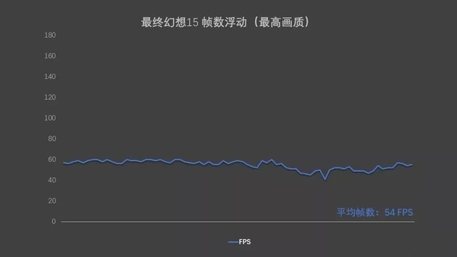 ����G7��Ϸ�� �����ֱ��2000Ԫ 