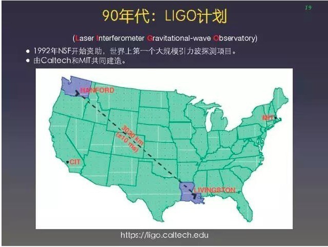 ˹̹ƴͼ LIGOŵ 