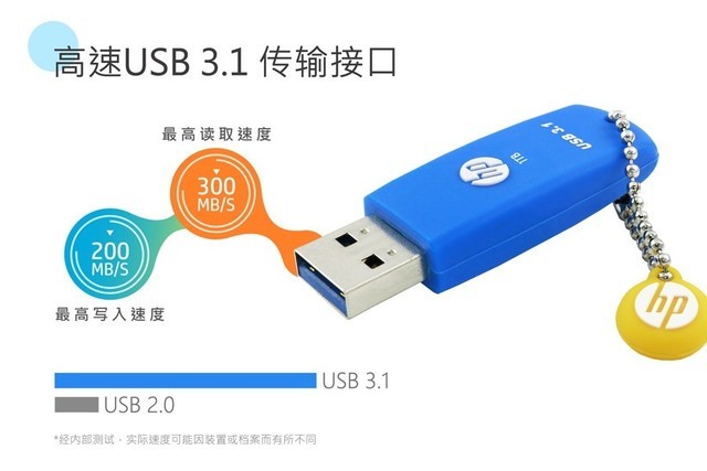 ߴ1TBHPȫUSB3.1x788wʽ 