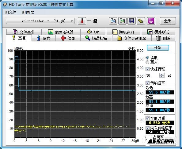极致瞬速 东芝新款EXCERIA闪存卡热评