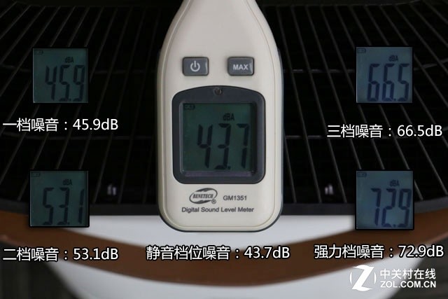 Ⱦ BenQ 