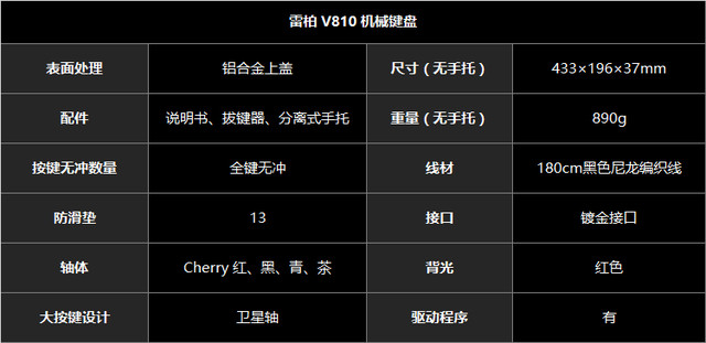 򵥵콢 װV810ӣ 