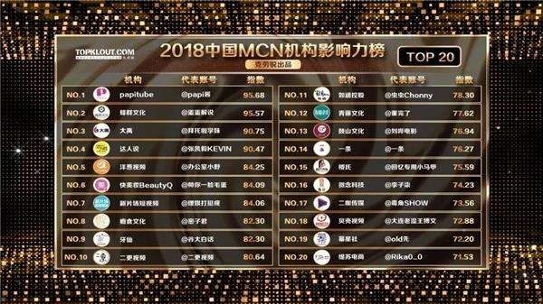 为啥你拍段子不赚钱 人家却盆满钵满?