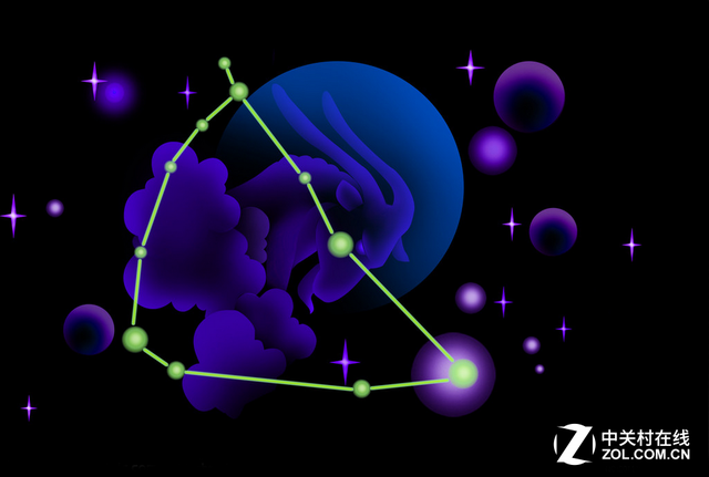 12ȫ㶨 ̽6ű 