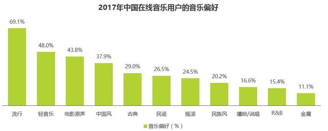 一键欣赏美女 你的隐私就是我的资本