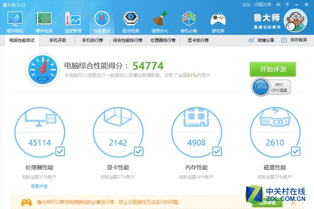 ⻹ƽ壿 ͶMomo11w Pro 