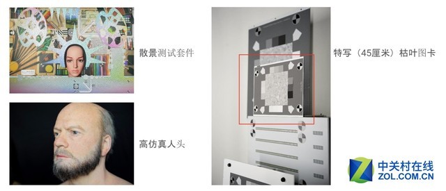 DxOMark�Ƴ��ֻ��������� �ȸ��һС�׵��� 