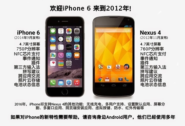 ䷹Ҳ׷iPhoneЩ¼ƭǮ 