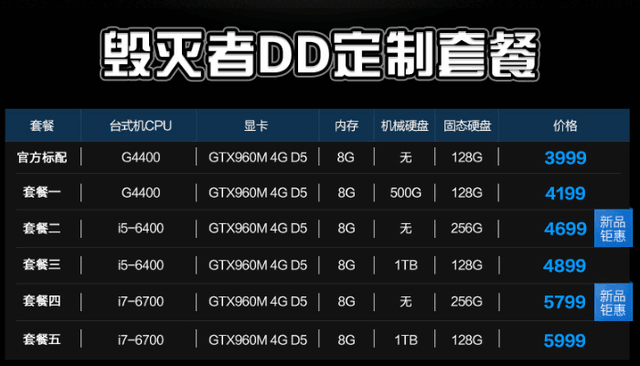 炫龙毁灭者dc配置图片