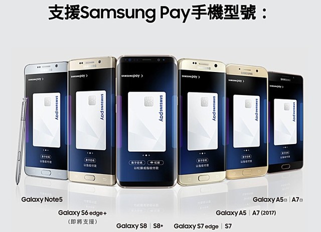 ٵľϲ Samsung Payµ׵½̨  