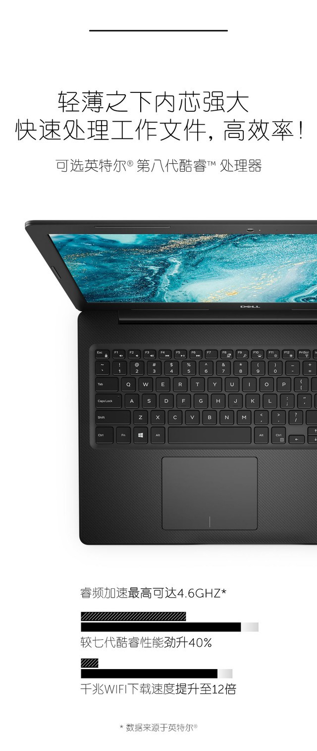 全面进击现代办公 戴尔成就 3000 轻薄本上市