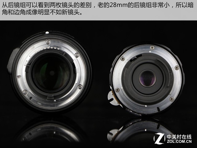  ῵28mm f/1.8Gս28mm f/3.5 