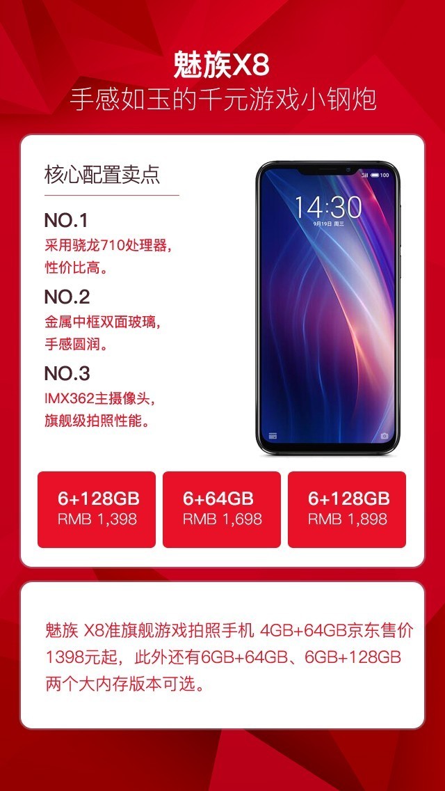 2019�������ֻ� 3500Ԫ�����ֻ������嵥 