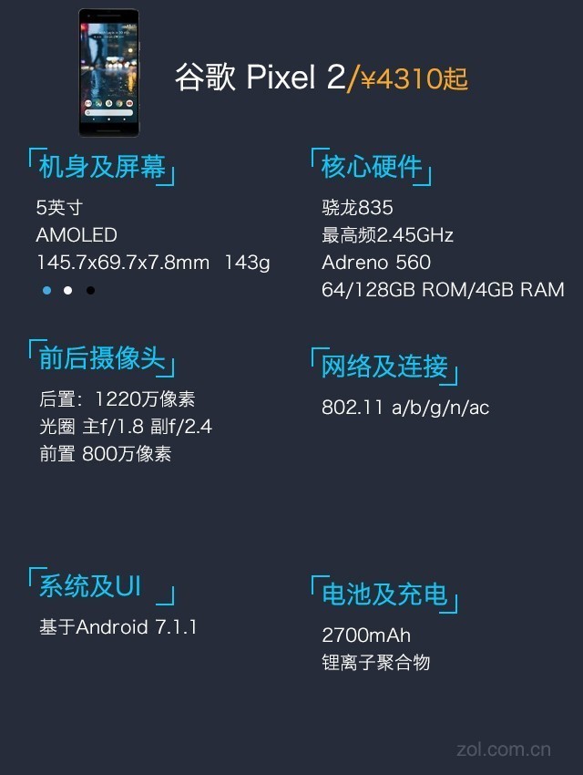 2017年度十大旗舰盘点 安卓阵容成功逆袭 