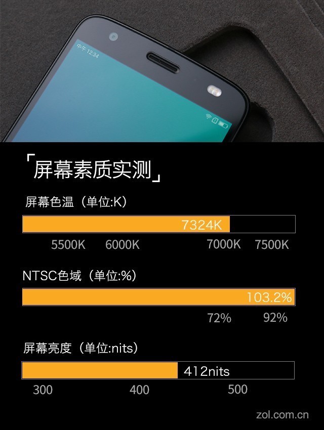 motoz手机参数图片