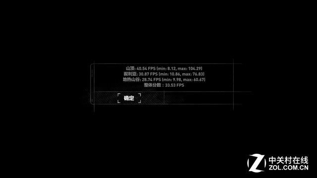出乎意料 戴尔灵越游匣Speed AMD版评测 