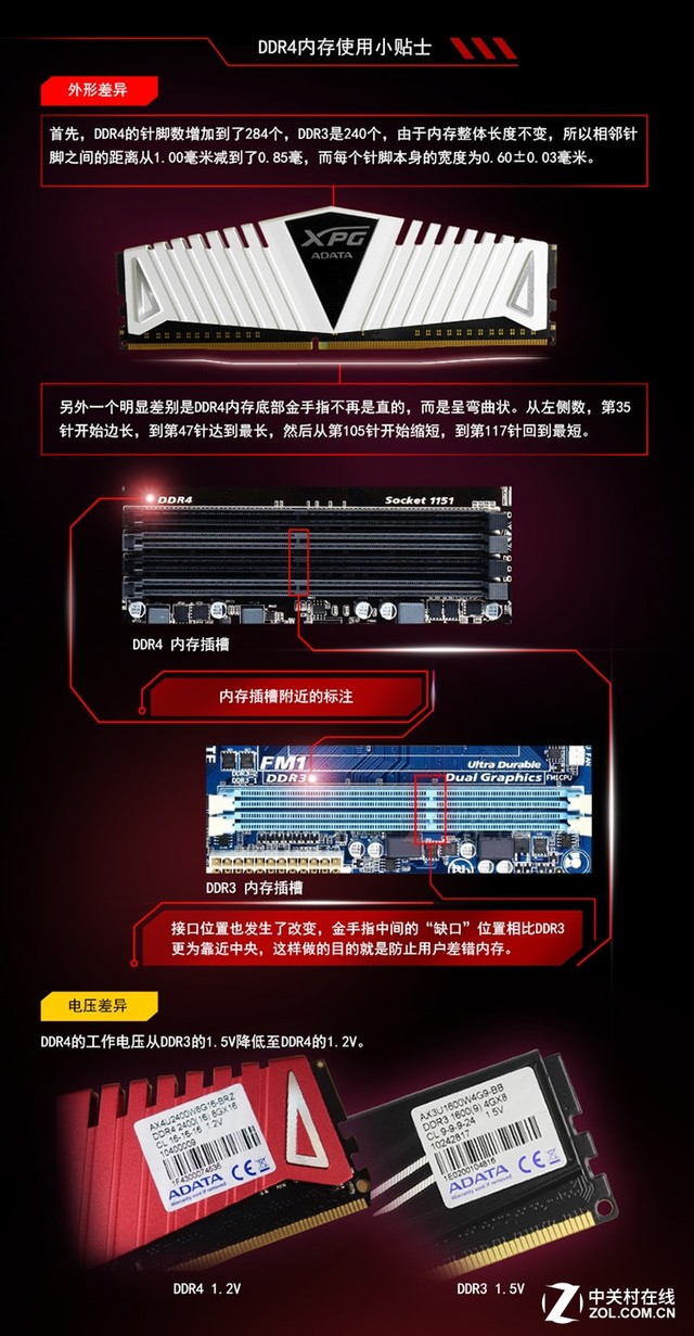 DDR4 2400 8Gx2̨ʽڴ 