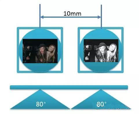 金立M2017摄像头解析,不止2倍真光学变焦
