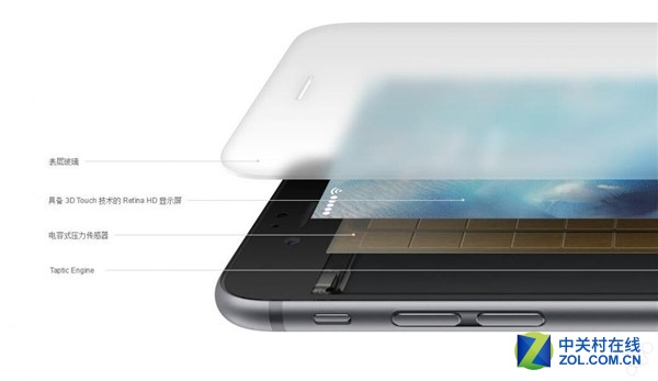 金立S8压感功能体验:比iPhone功能多 