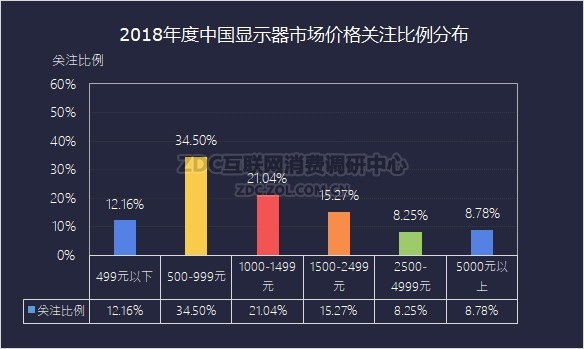 2018ʾZDC棺羺ʾѳг 