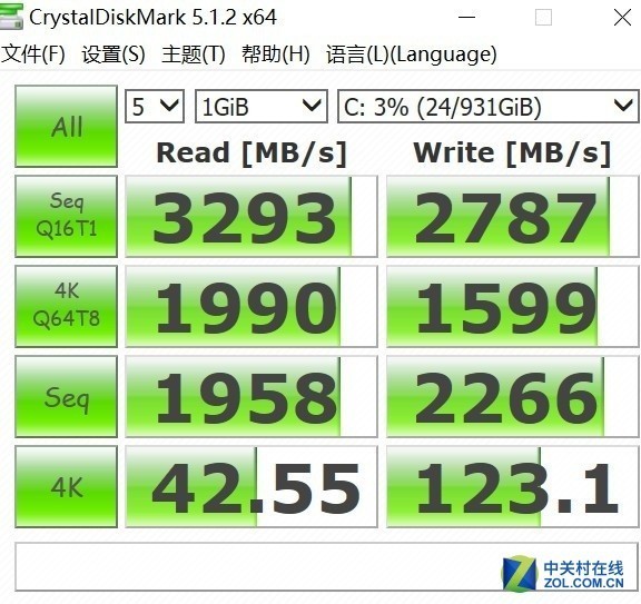 3400MB/S SSD  