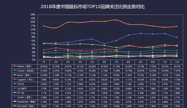 2018йгZDCŵ 