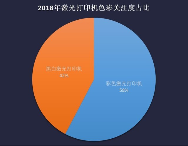 ɹ 2018ȼӡZDC 