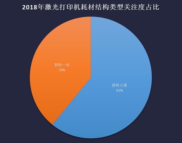 ɹ 2018ȼӡZDC 
