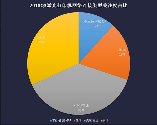 ɹ 2018ȼӡZDC 