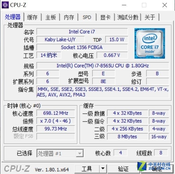  ThinkPad S3â 