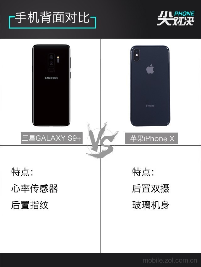 S9+ԱiPhoneX ƻֹڡ˲ 