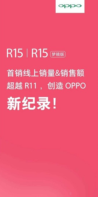 OPPO R15������� ��������&���۶R11 