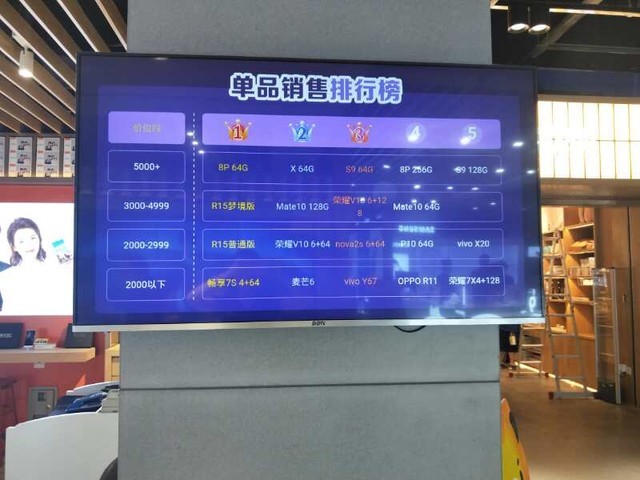 OPPO R15������� ��������&���۶R11 