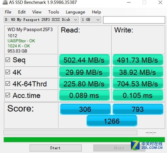 ȫе WD Portable SSD 