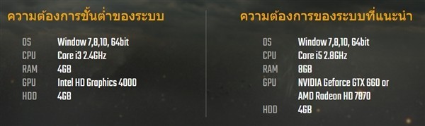 �������������������ʽ���ߣ�������� 