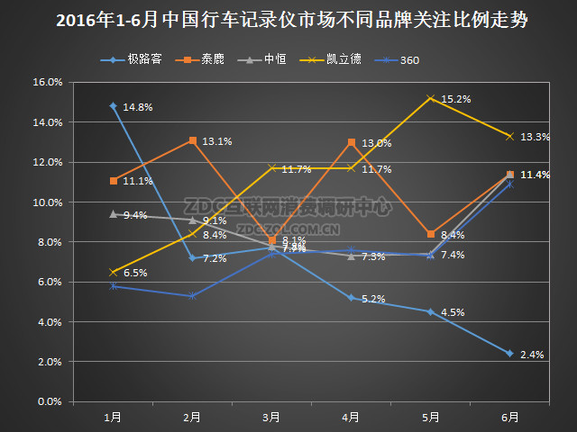 2016ϰг¼гз 