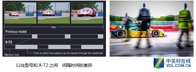 ʿƬƳ¸߼޷X-T2 
