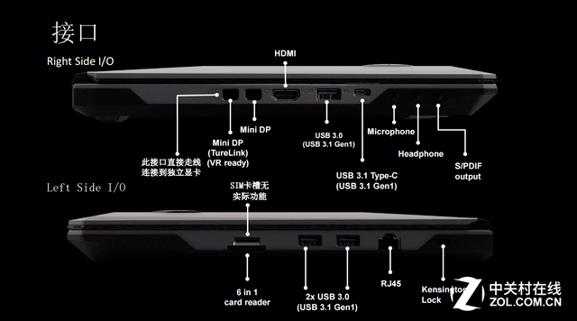 14GTX965M СSTϷ 