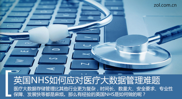 ҽƴݹг ſӢNHS 