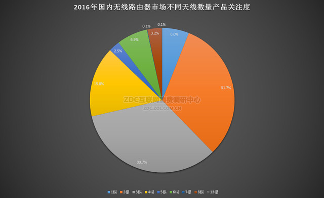 2016ϰ·г̵ 