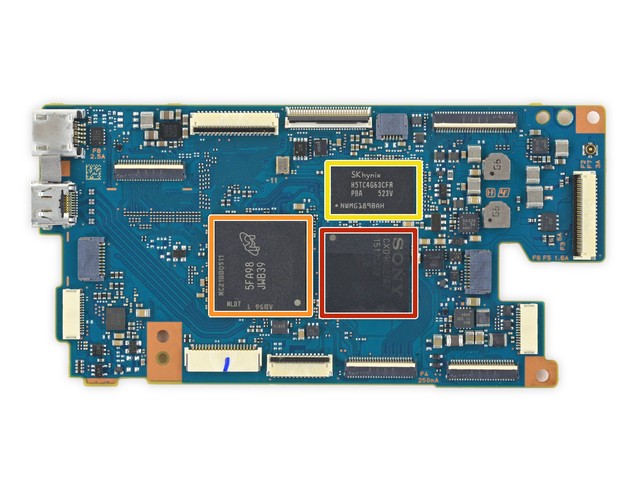 Լ iFixitվA7RII 