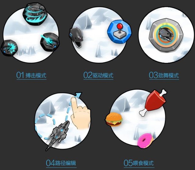 ۣWowWee12.12Ϯ 
