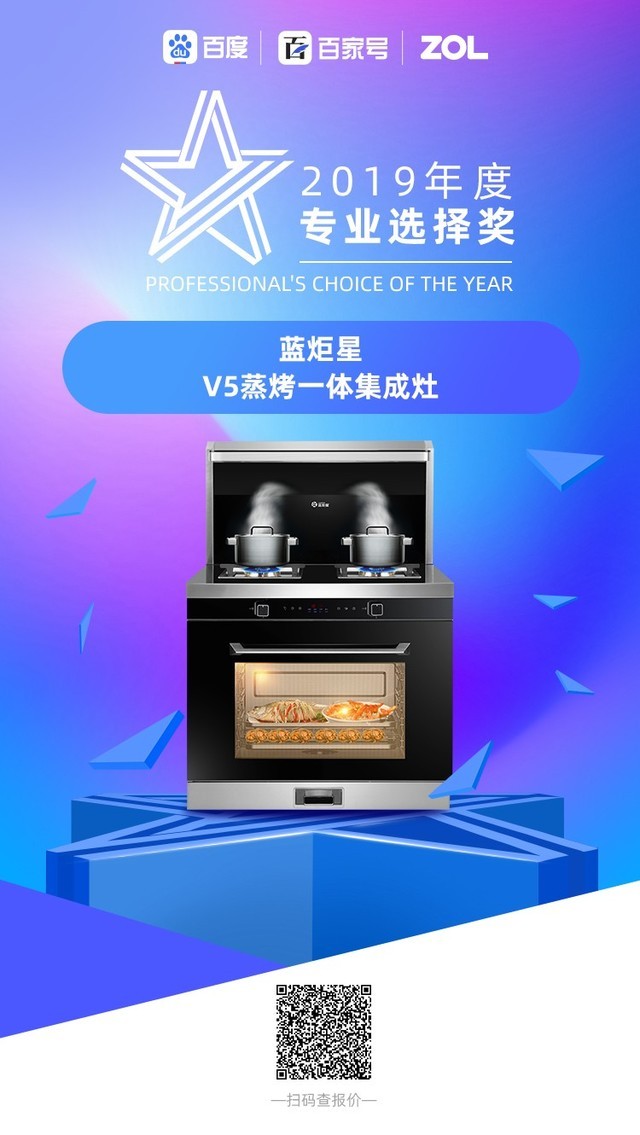 2019ȼרҵѡ&ûѡ󽱽 